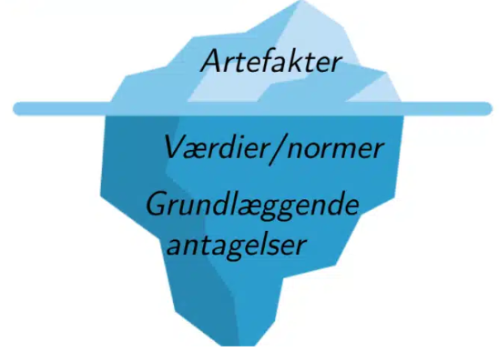 isbjerget-stor